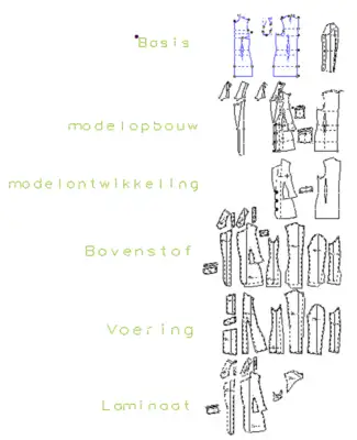 De patroonmaker 2